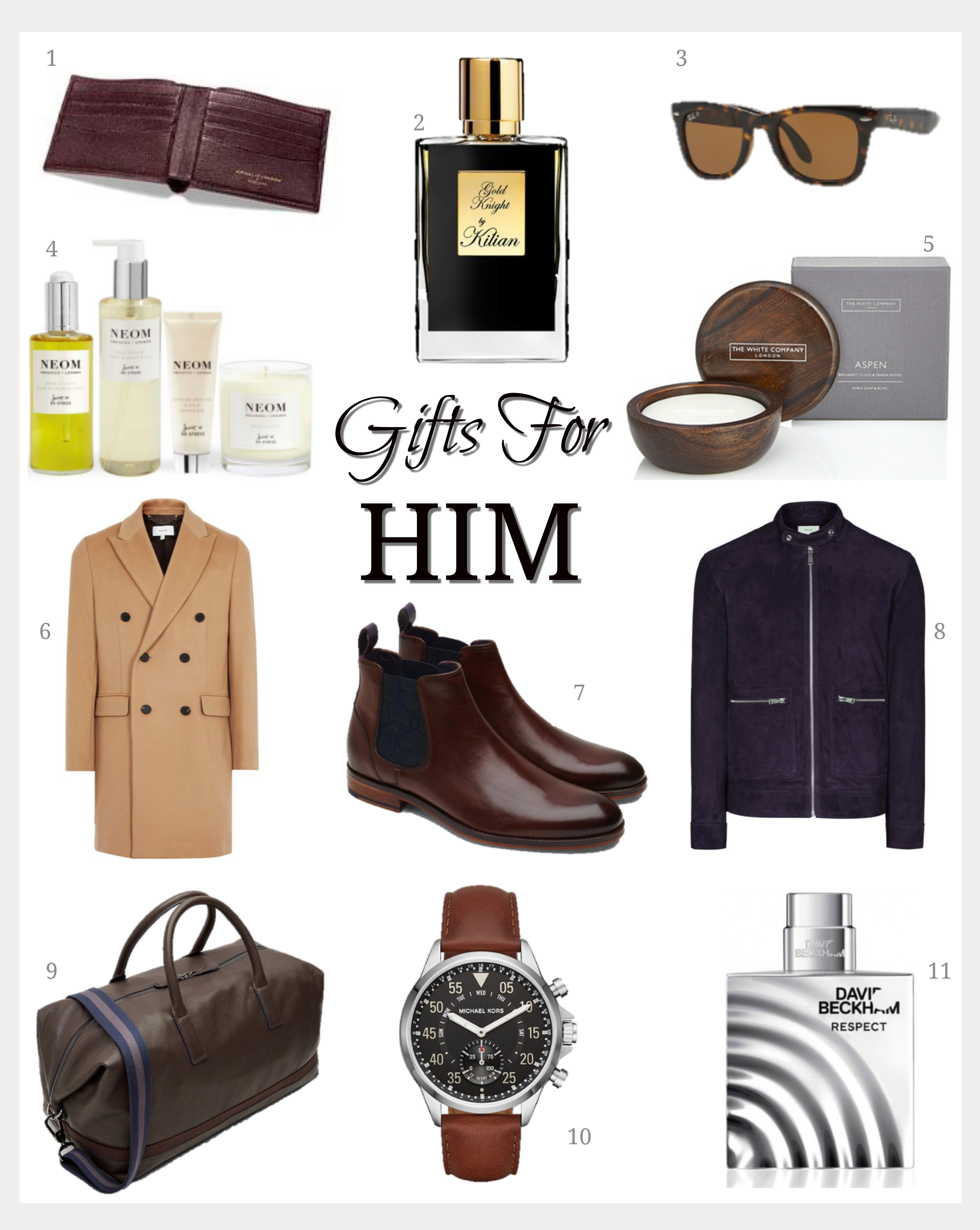Christmas Gift Guide for Him - Fashion Mumblr
